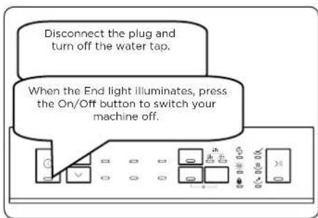 Disconnect the plug and turn off the water tap. When the End light illuminates, press the On/Off button to switch your machine off.