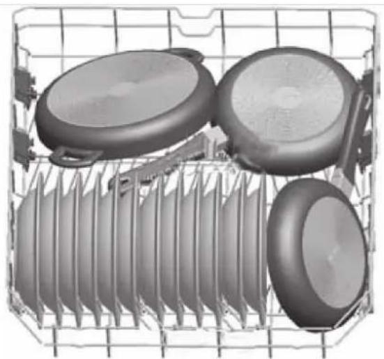 WESTINGHOUSE WSF6604WA - LOADING YOUR DISHWASHER - 1