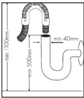 min 1100mm min 500mm min 40mm