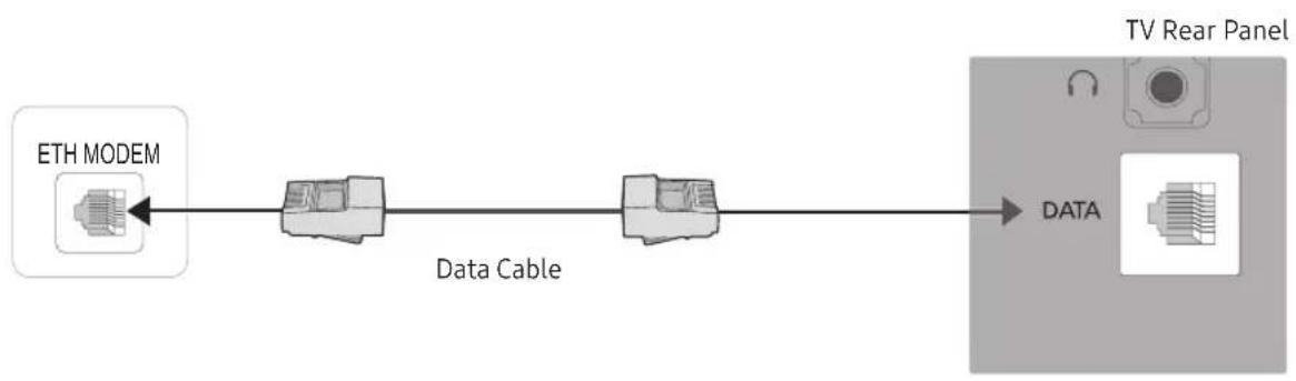 SAMSUNG HG55AF690UJ - Connecting the TV with STB (SBB) - 1
