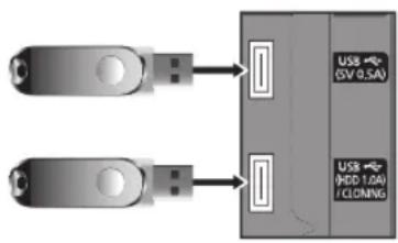 USB +/- (SV 0.5A) USB +/- (HDD 1.0A) / CLONING