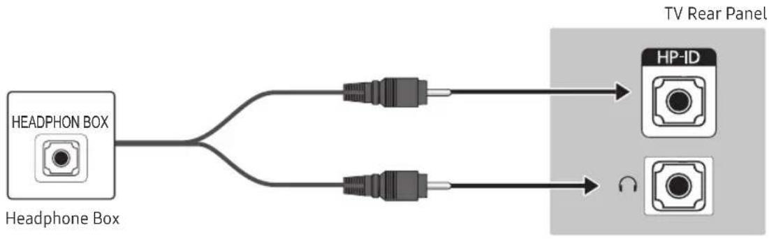 SAMSUNG HG55AF690UJ - Connecting through the Variable Output (available without an external amplifier) - 4