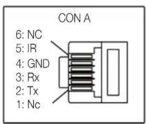 CON A 6: NC 5: IR 4: GND 3: Rx 2: Tx 1: Nc