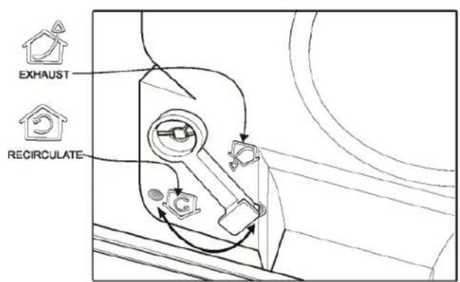 EXHAUST RECIRCULATE