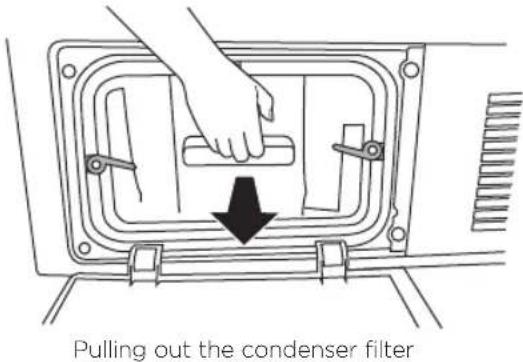 Pulling out the condenser filter