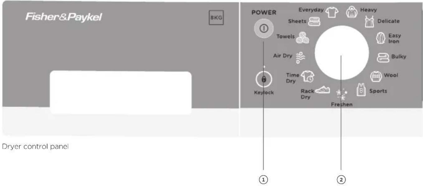 Fisher&Paykel 8KG POWER Everyday Sheets Towels Air Dry Keylock Time Dry Rack Dry Everyday Heavy Delicate Easy Iron Bulky Wool Sports Freshen Dryer control panel ① ②