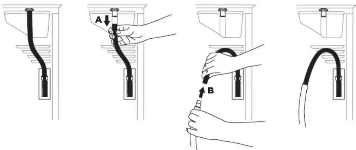 Diagram illustrating cable installation steps with labeled parts A and B, showing hand placement and cable connection.