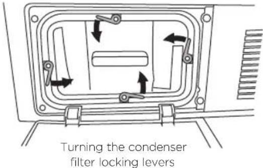 Turning the condenser filter locking levers