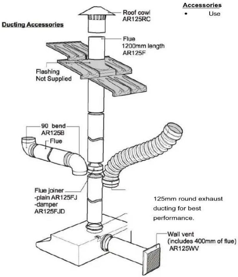 Ducting Accessories Roof cowl AR125RC Flue 1200mm length AR125F Flashing Not Supplied 90 bend AR125B Flue Flue joiner -plain AR125FJ -damper AR125FJD Accessories • Use 125mm round exhaust ducting for best performance. Wall vent (includes 400mm of flue) AR125WV