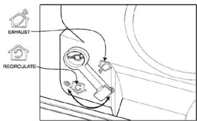 EXHAUST RECIRCULATE