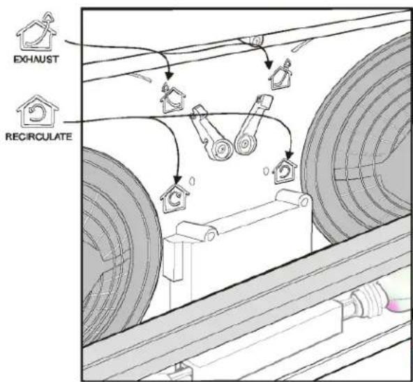 EXHAUST RECIRCULATE