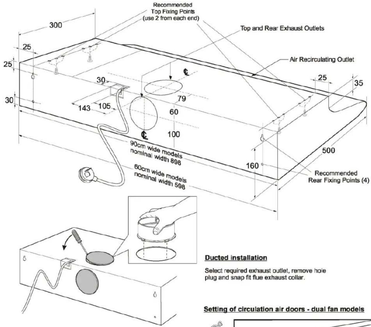 Recommended Top Fixing Points (use 2 from each end) Top and Rear Exhaust Outlets Air Recirculating Outlet 25 30 35 25 30 143 105 79 60 100 90cm wide models nominal width 898 60cm wide models nominal width 598 160 500 Recommended Rear Fixing Points (4) Ducted installation Select required exhaust outlet, remove hole plug and snap fit flue exhaust collar. Setting of circulation air doors - dual fan models
