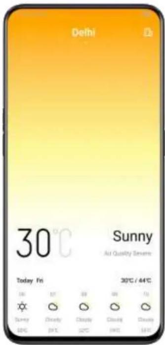 OPPO A12s - View Current Weather and Weather Forecast - 1