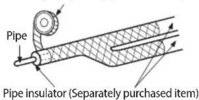 Pipe Pipe insulator (Separately purchased item)