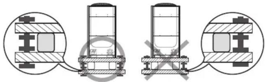 SAMSUNG AM260HXVAHH - Cautions regarding on anti-vibration frame installation - 1