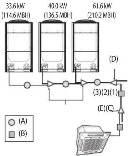 SAMSUNG AM260HXVAHH - Selecting refrigerant pipe - 2