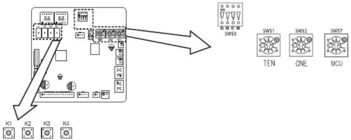 SAMSUNG AM260HXVAHH - Setting outdoor unit option switch and key function - 1