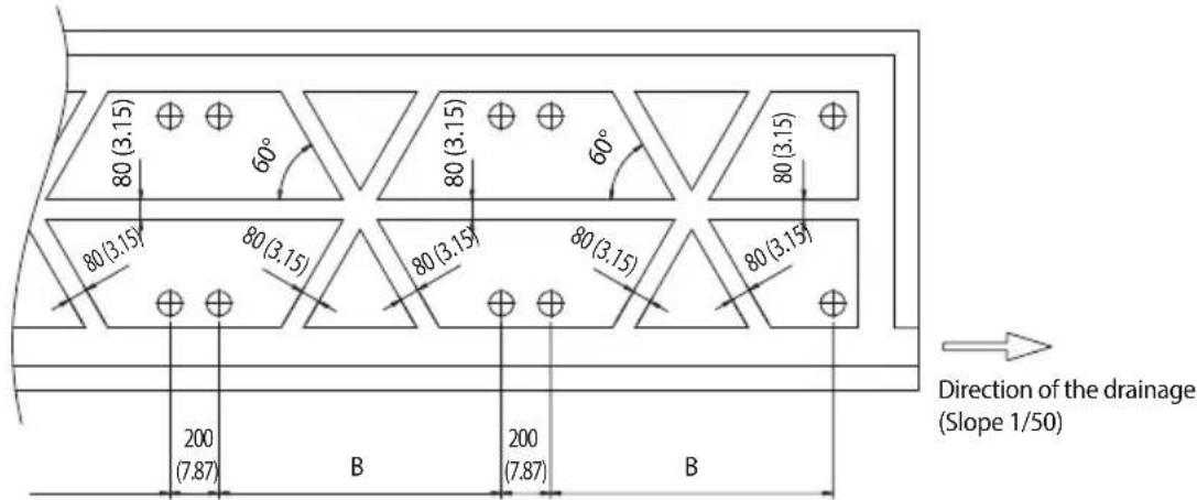 80(3.15) 60° 80(3.15) 60° 80(3.15) 80(3.15) 80(3.15) 80(3.15) 200 (7.87) B 200 (7.87) B Direction of the drainage (Slope 1/50)