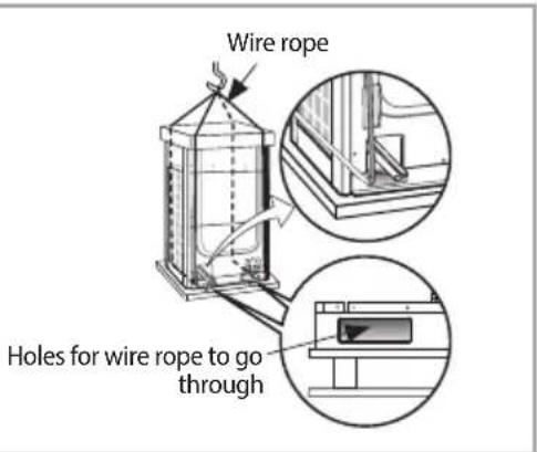 Wire rope Holes for wire rope to go through