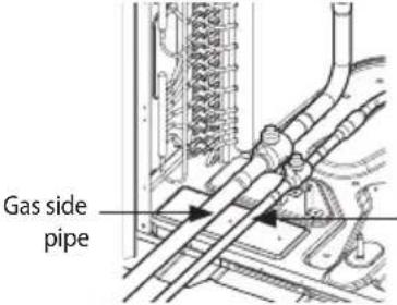 SAMSUNG AM260HXVAHH - Connecting refrigerant pipe for outdoor unit - 1