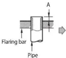 A Flaring bar Pipe