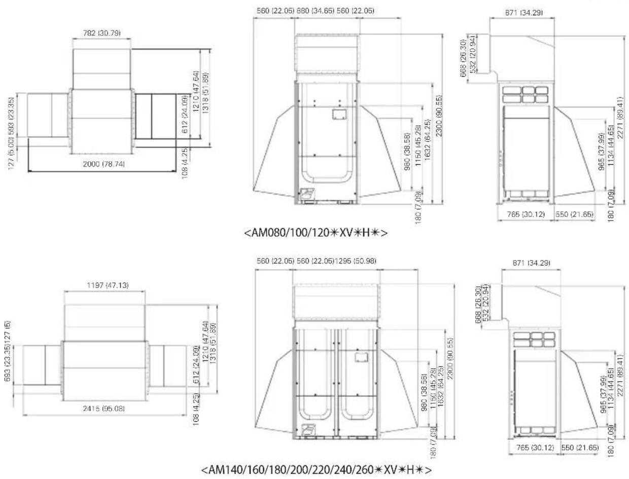 SAMSUNG AM260HXVAHH - Cautions regarding on installing the frame and selecting the base ground - 1