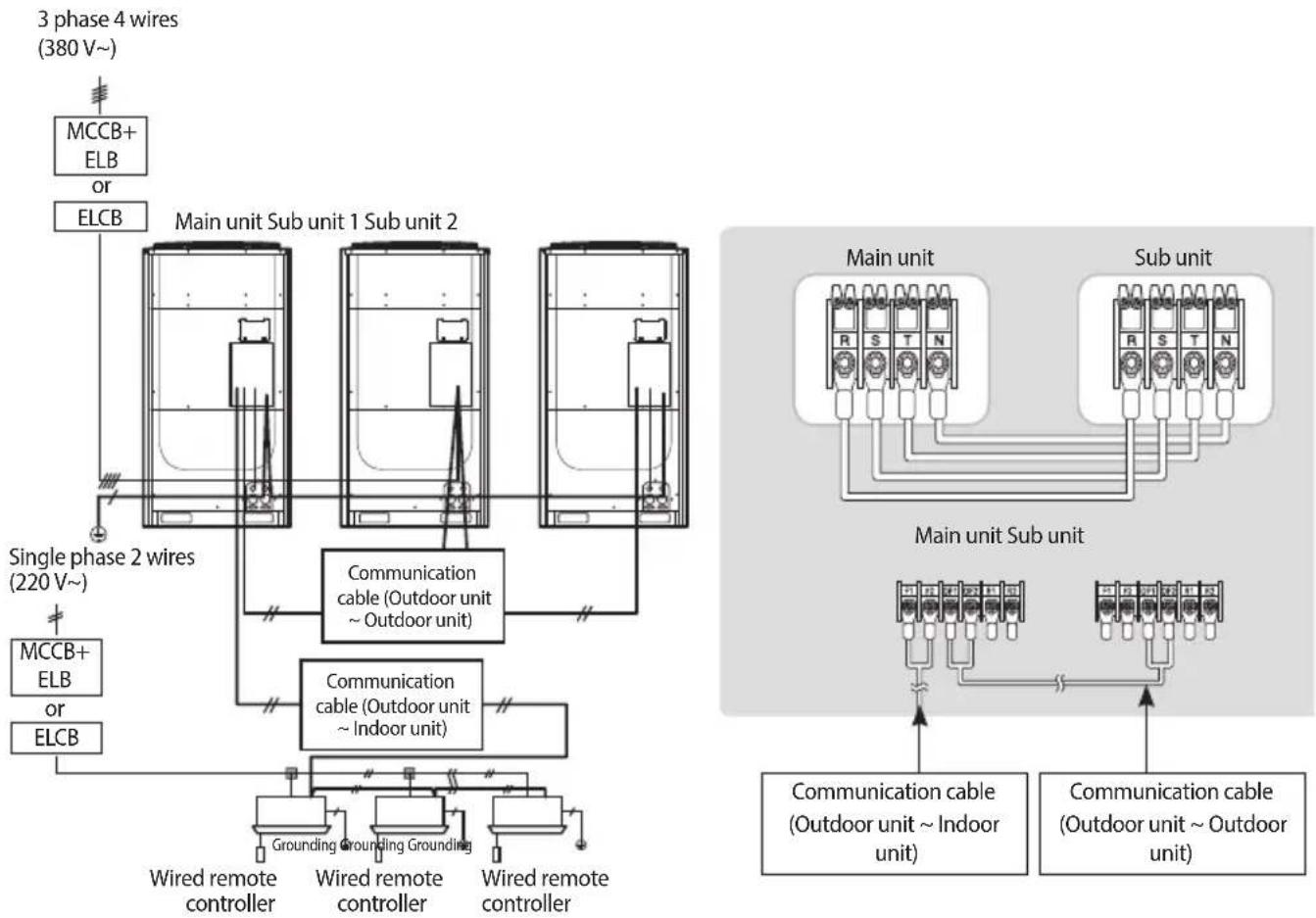 SAMSUNG AM260HXVAHH - Power wiring diagram - 1