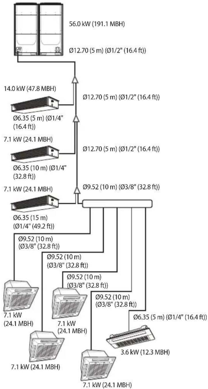 SAMSUNG AM260HXVAHH - Refrigerant pipe installation - 1