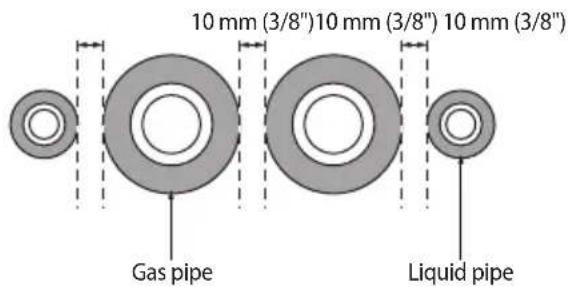 10 mm (3/8") 10 mm (3/8") 10 mm (3/8") Gas pipe Liquid pipe