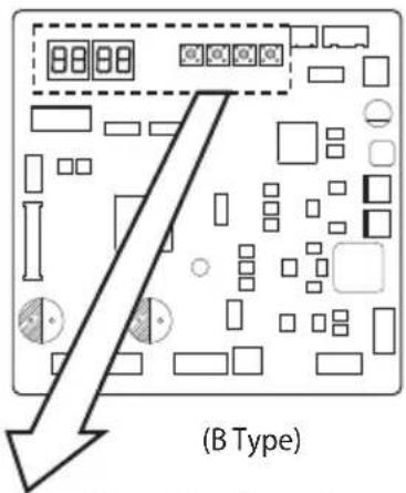 (B Type)