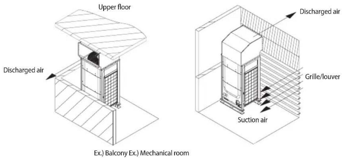 Upper floor Discharged air Ex.) Balcony Ex.) Mechanical room Discharged air Grille/louver Suction air