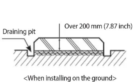 Draining pit Over 200 mm (7.87 inch)