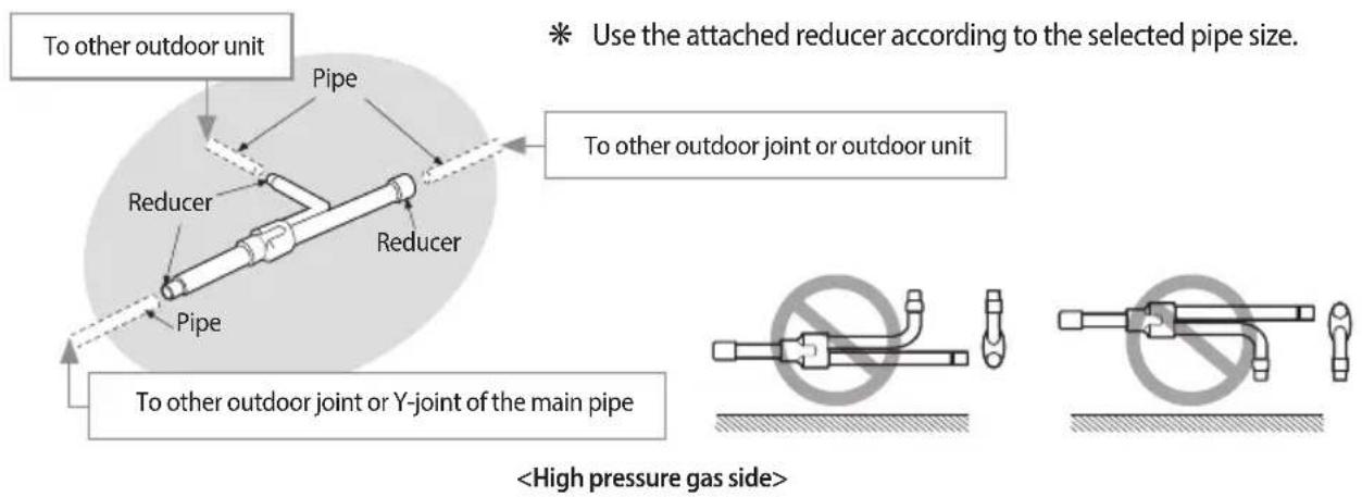 To other outdoor unit Pipe Reducer Pipe Reducer To other outdoor joint or outdoor unit To other outdoor joint or Y-joint of the main pipe * Use the attached reducer according to the selected pipe size.