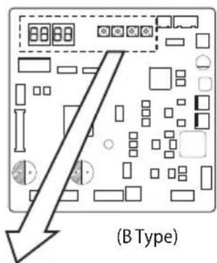 (B Type)