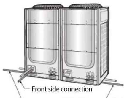 Front side connection