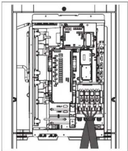 SAMSUNG AM260HXVAHH - Connect the ring terminal of 3 phase cable - 1