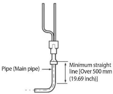 Pipe (Main pipe) Minimum straight line [Over 500 mm (19.69 inch)]