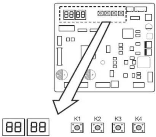 Diagram showing a device panel layout with labeled buttons K1 to K4 and a downward arrow indicating a process or navigation.