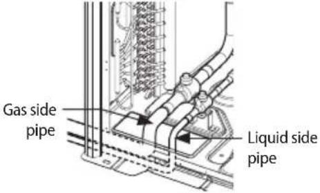 SAMSUNG AM260HXVAHH - Connecting refrigerant pipe for outdoor unit - 2