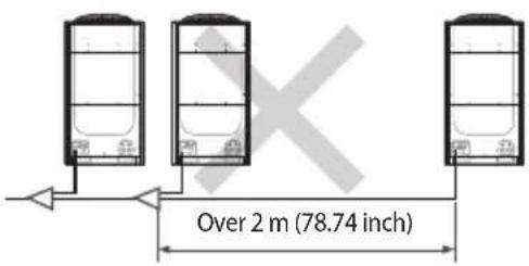 SAMSUNG AM260HXVAHH - Caution for welding the pipe to an outdoor unit - 10