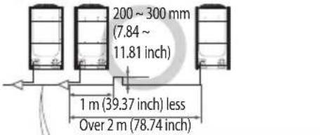 SAMSUNG AM260HXVAHH - Caution for welding the pipe to an outdoor unit - 8