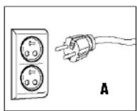 BLACK & DECKER 5097-220 - Grounding Instructions - 1