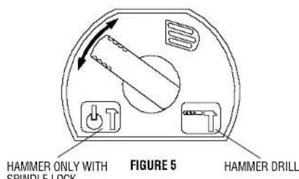 HAMMER ONLY WITH SPINDLE LOCK FIGURE 5 HAMMER DRILL