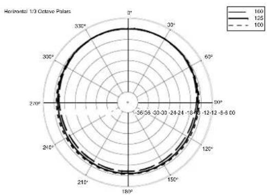 RCF ART 312 MK4 - PART NUMBER - 16