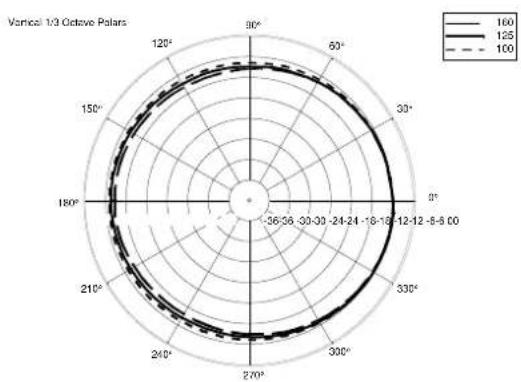 RCF ART 312 MK4 - PART NUMBER - 24