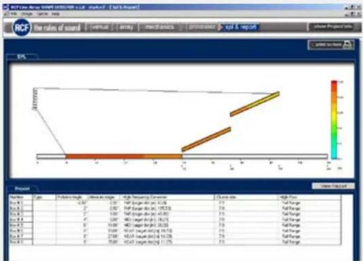 RCF HDL18-AS - VENUE PAGE - 5