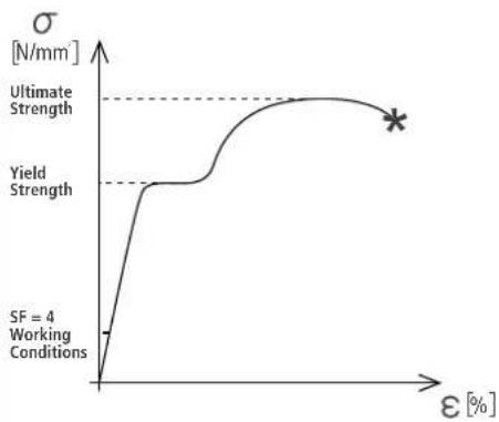 RCF HDL18-AS - HDL18-AS SUSPENDED - 4
