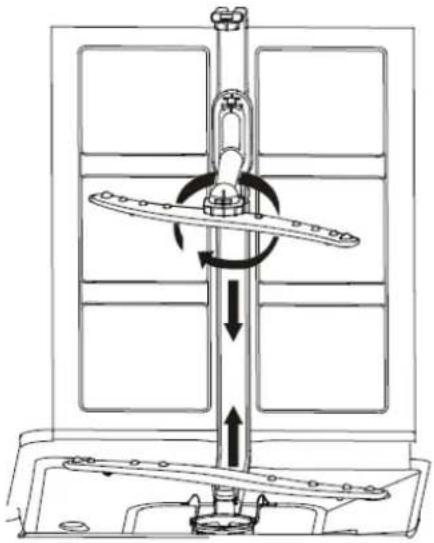 Kogan KAGDWS14CTA - Cleaning the Spray Arms - 1
