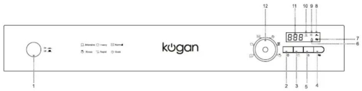 kogan 1 2 3 5 4 6 7 8 9 10 11 12 Continuous Heavy Signal Rise Rapel Seat
