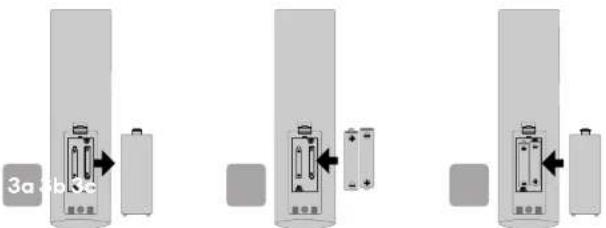 Kogan XQ9510 - Remote control assembly - 1